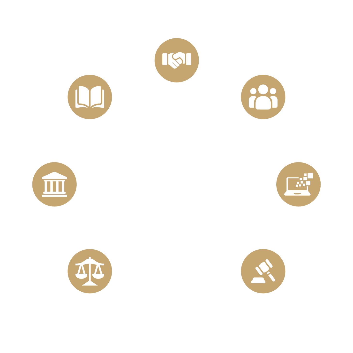 الشهر العقاري المصري